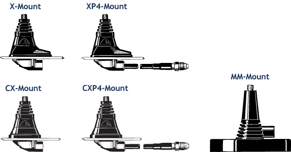 X XP4 CX CXP4 MM Mount GB