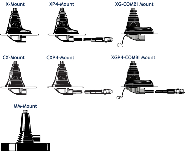 X-XP4-CX-CXP4-XG-MM-Mount-GB