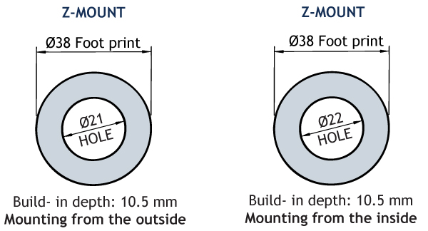 Z Mount 21 22 38 GB
