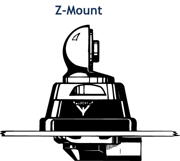 Z Mount GB