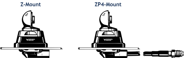 Z ZP4 Mount GB