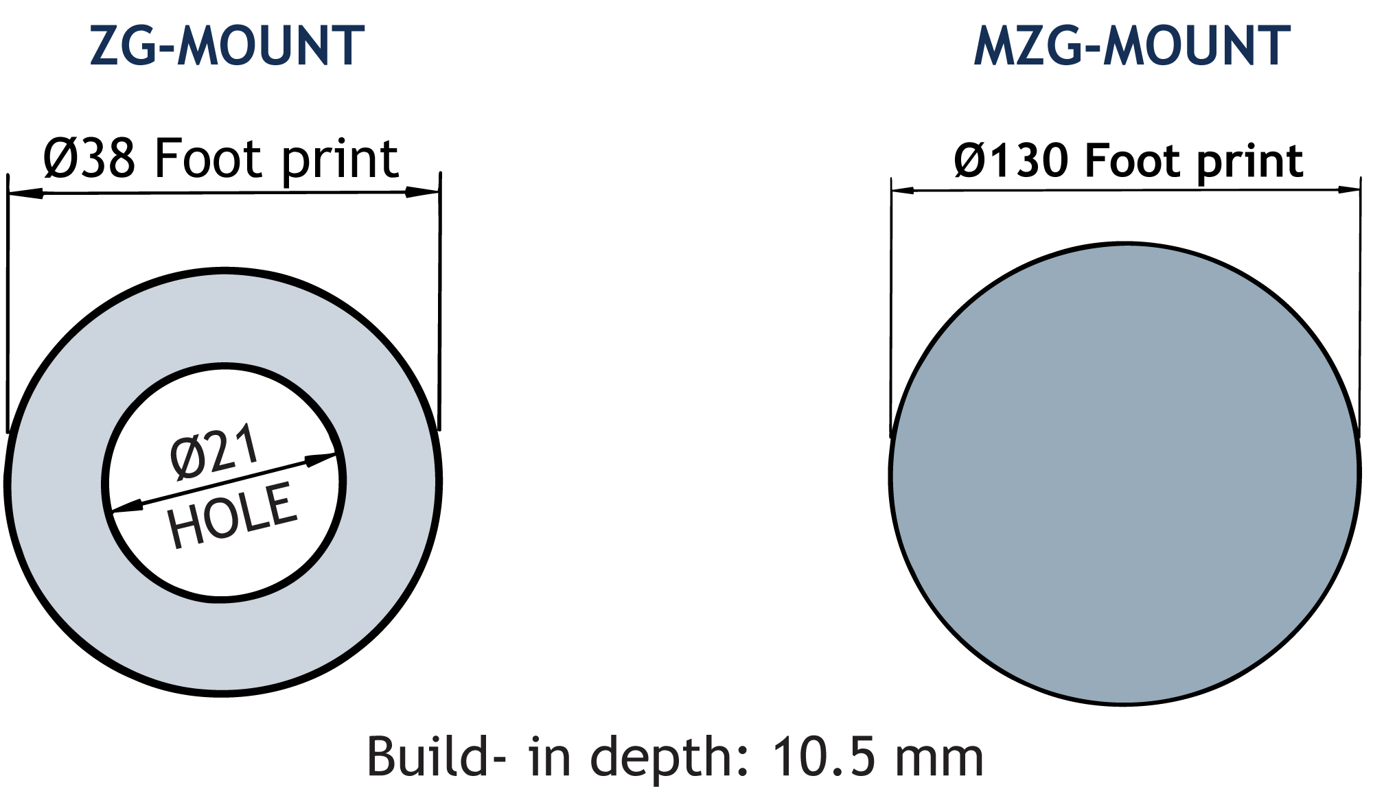 ZG Mount 21 38 130 GB