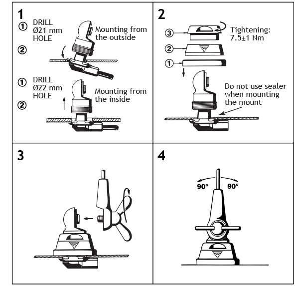 ZP5 Mount inst step samlet GB