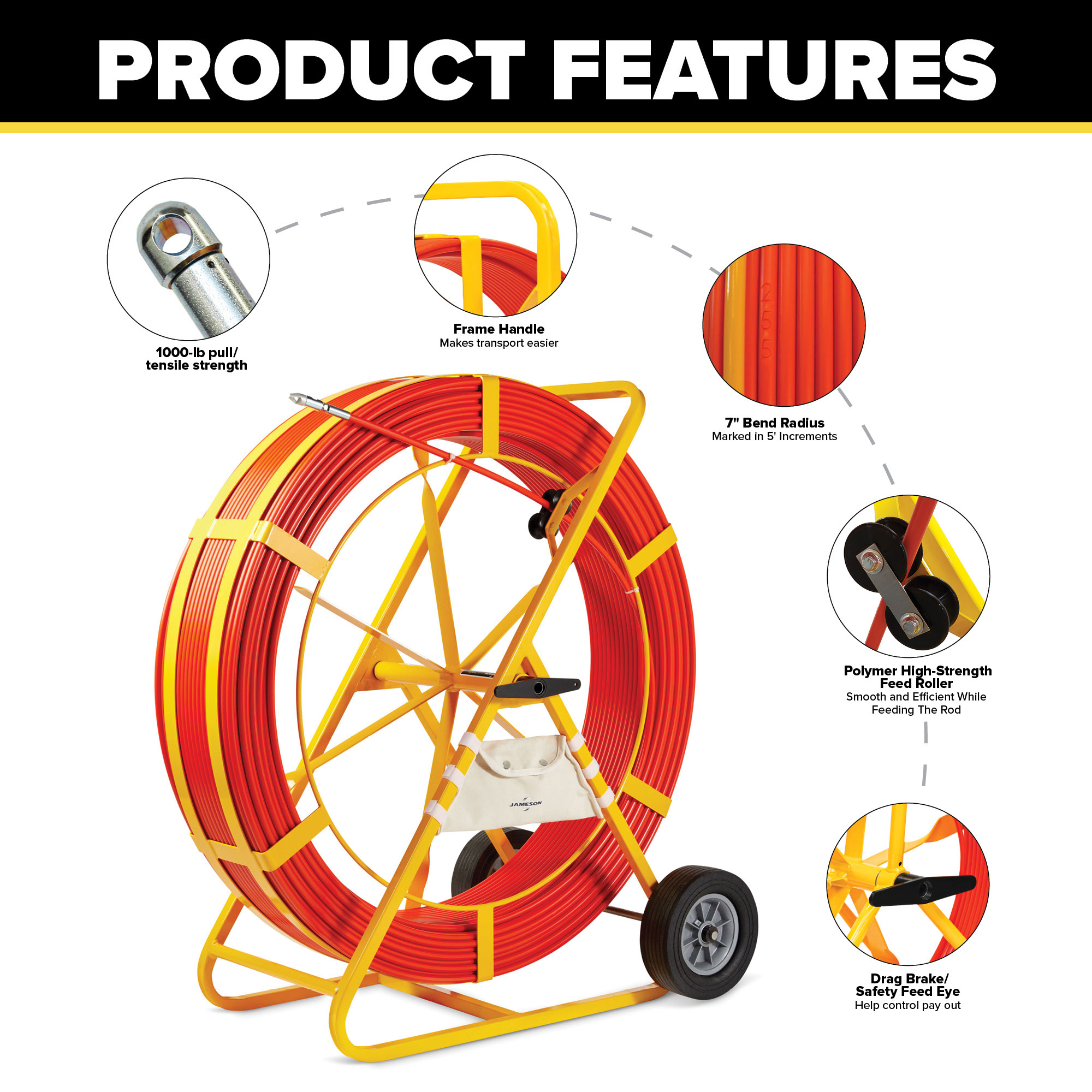 JAMESON_Duct-Rodders_11-25-1000M-AWK_Infographic.jpg