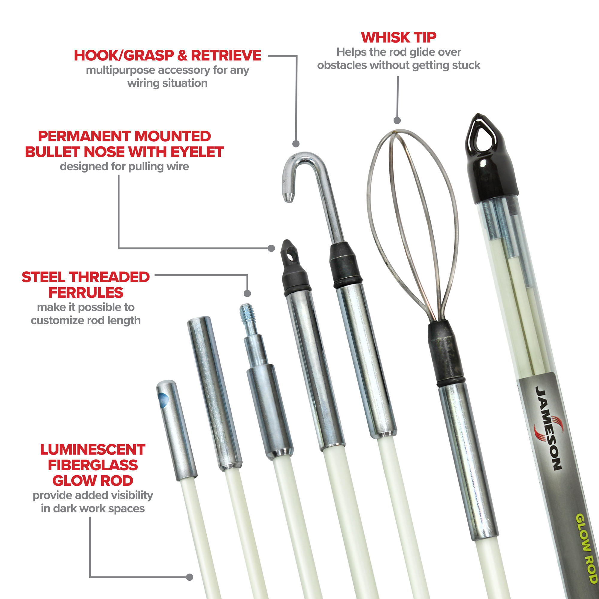 JAMESON_Fish-Tapes-Fish-Rods_7-8VK_Infographic.jpg