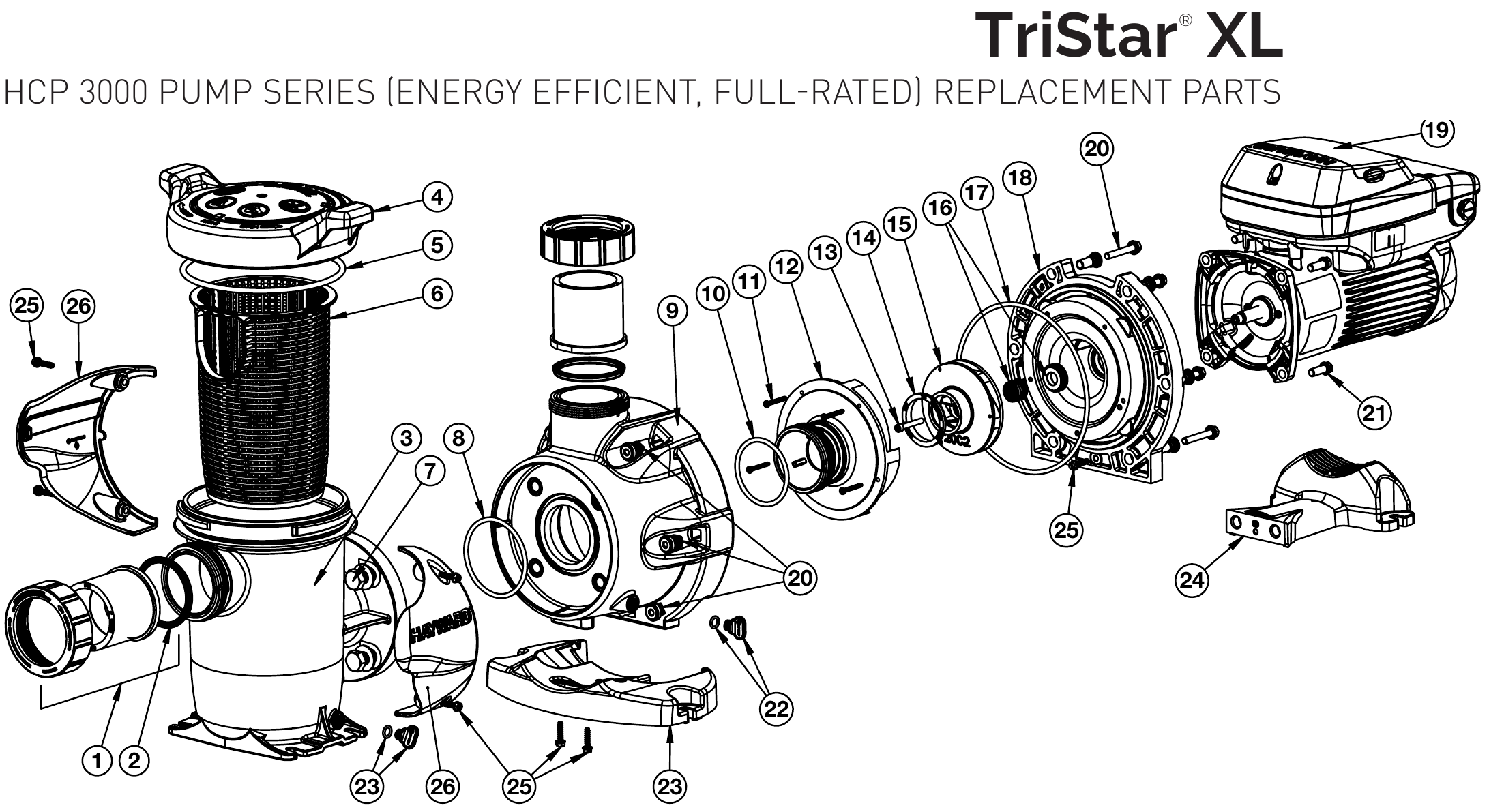 TriStar XL HCP 3000 Series Pump - Hayward Parts Diagram