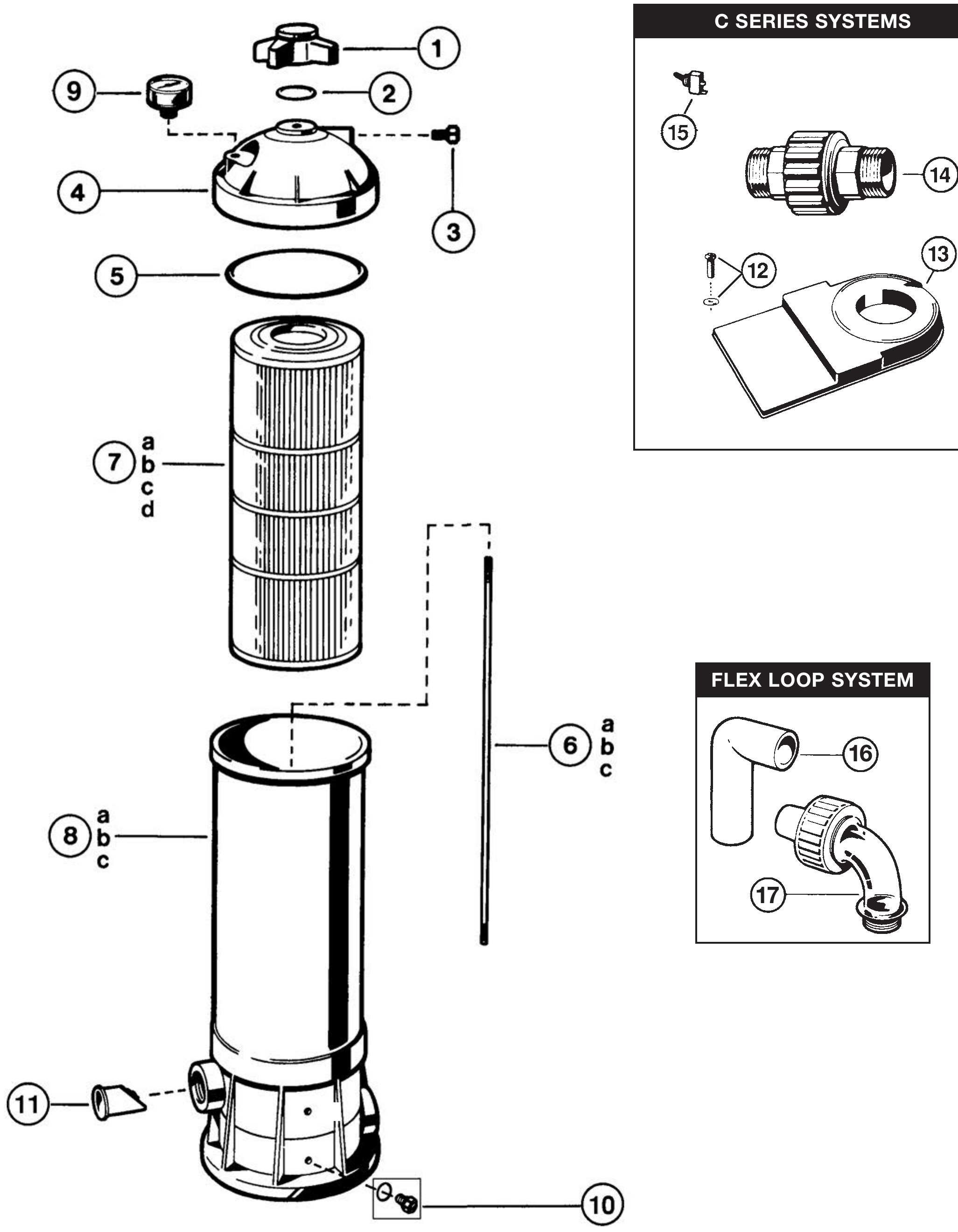 StarClear Cartridge Filter - Hayward Parts Diagram