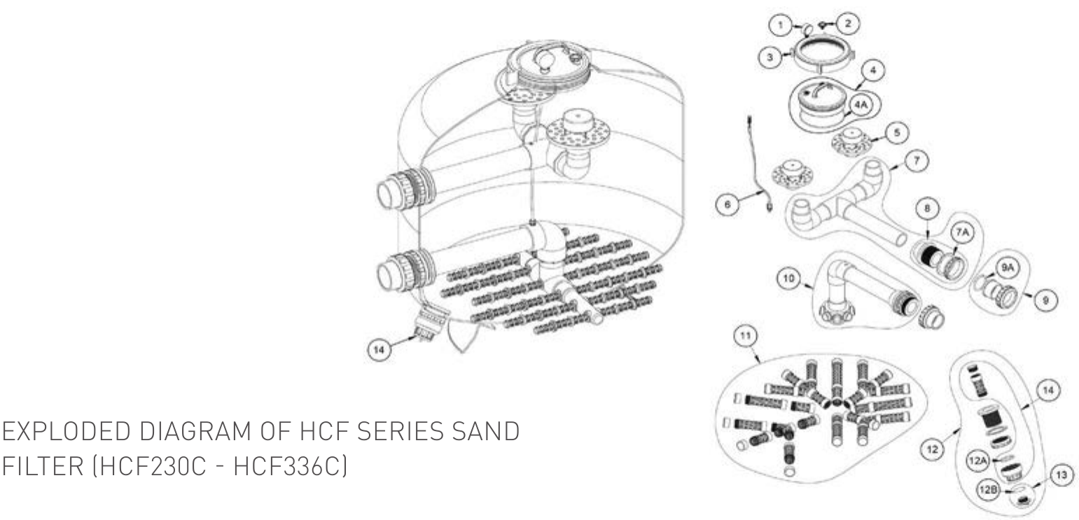 HCF Series Commercial Sand Filter (HCF230C - HCF336C) - Hayward Parts Diagram