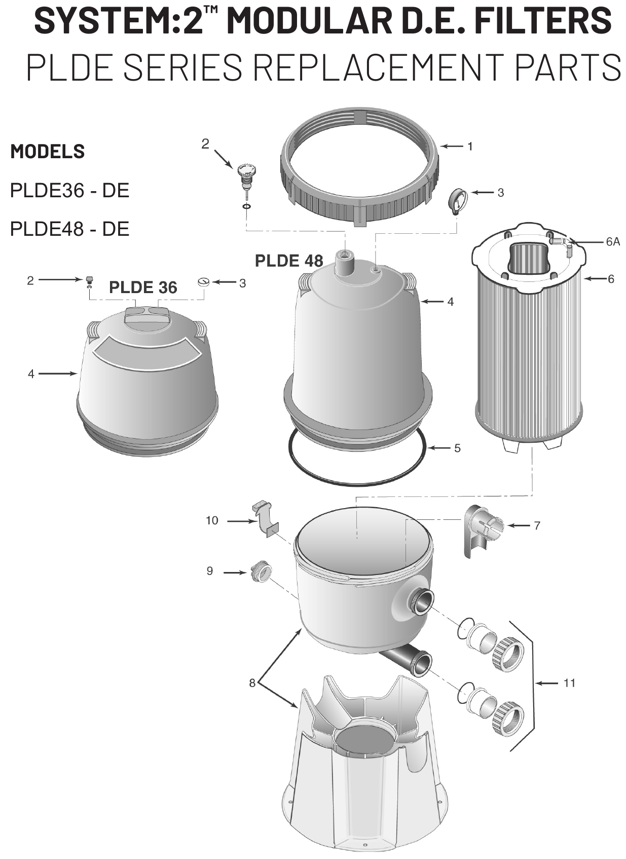 System:2 Modular DE Filters (PLDE Series) - Pentair Parts Diagram