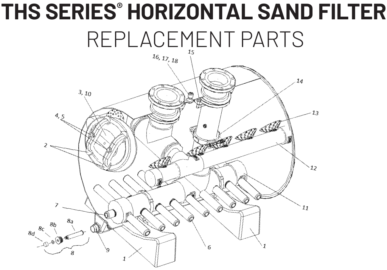 THS Series Horizontal Sand Filter - Pentair Parts Diagram