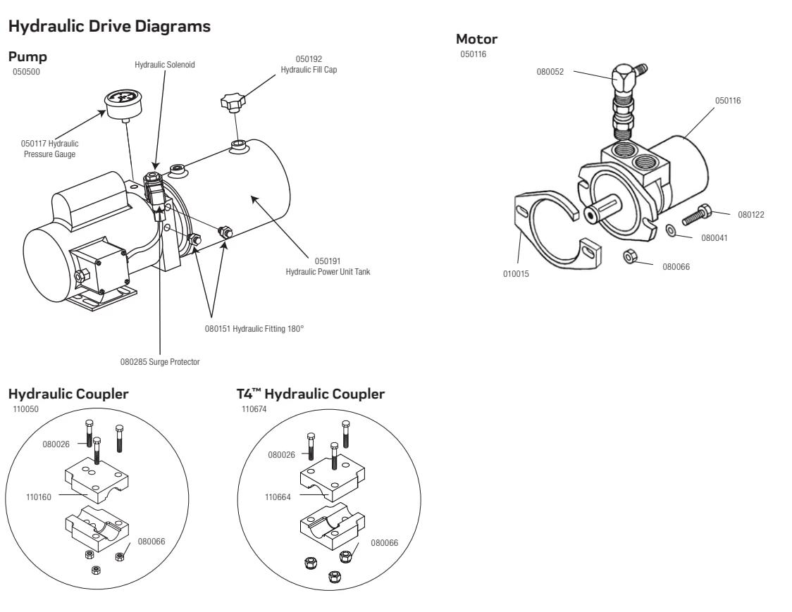  -  Parts Diagram