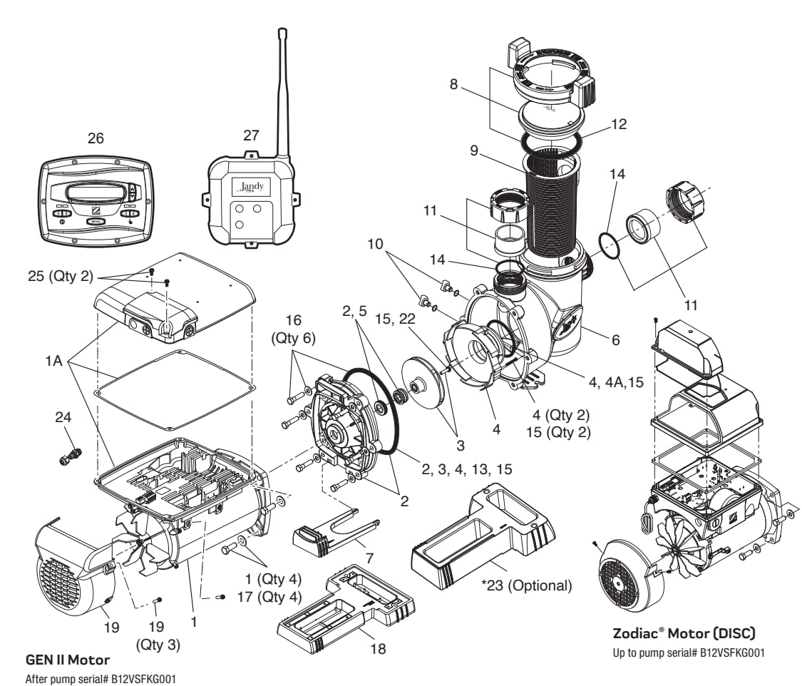 VS FloPro - 230V Variable-Speed Pumps (Mfg. 2011—2021) - Jandy Parts Diagram