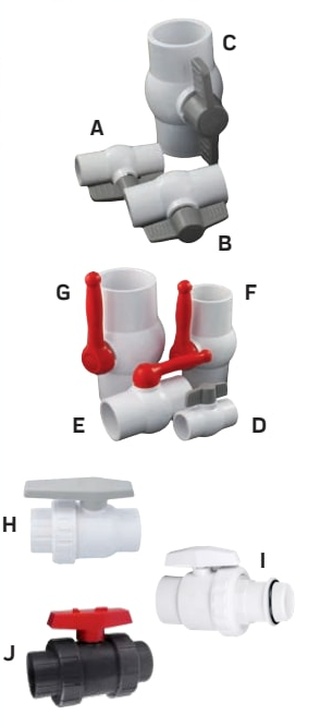  -  Parts Diagram