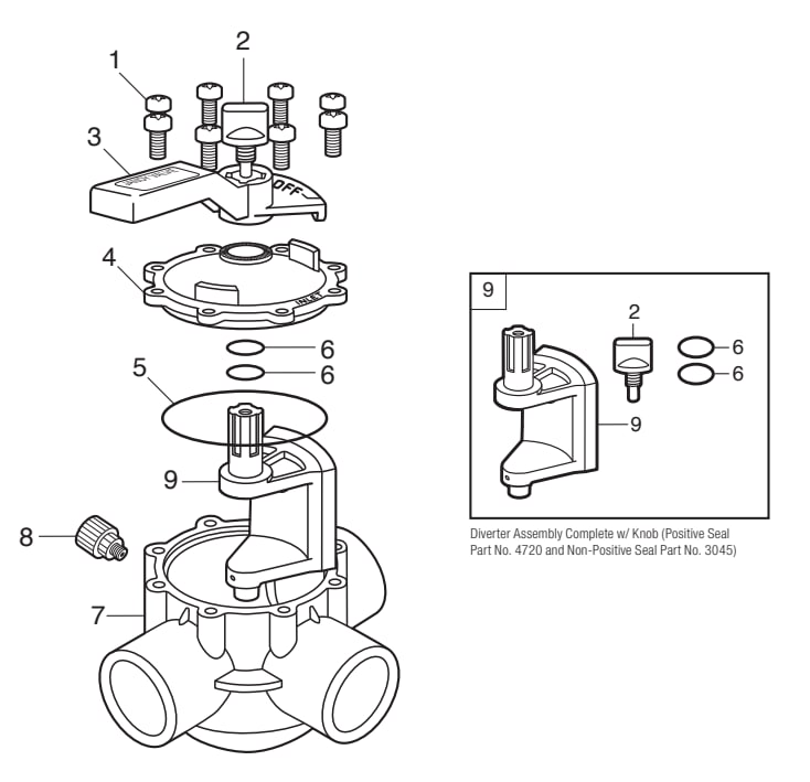Jandy Never Lub 2-Port and Gray Valve - Jandy Parts Diagram