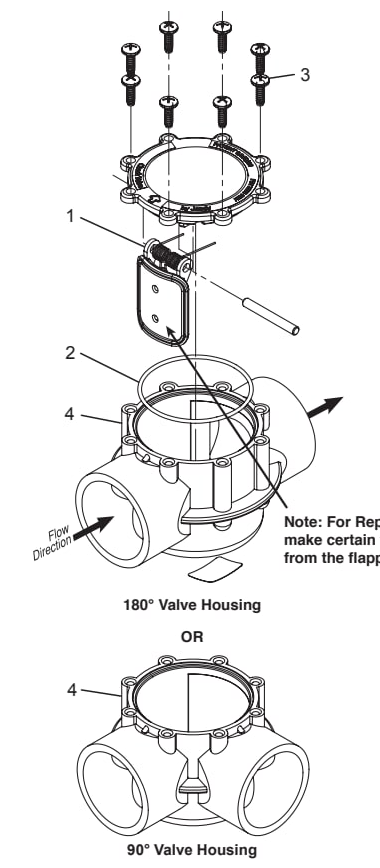 Standard Check Valve (1.5