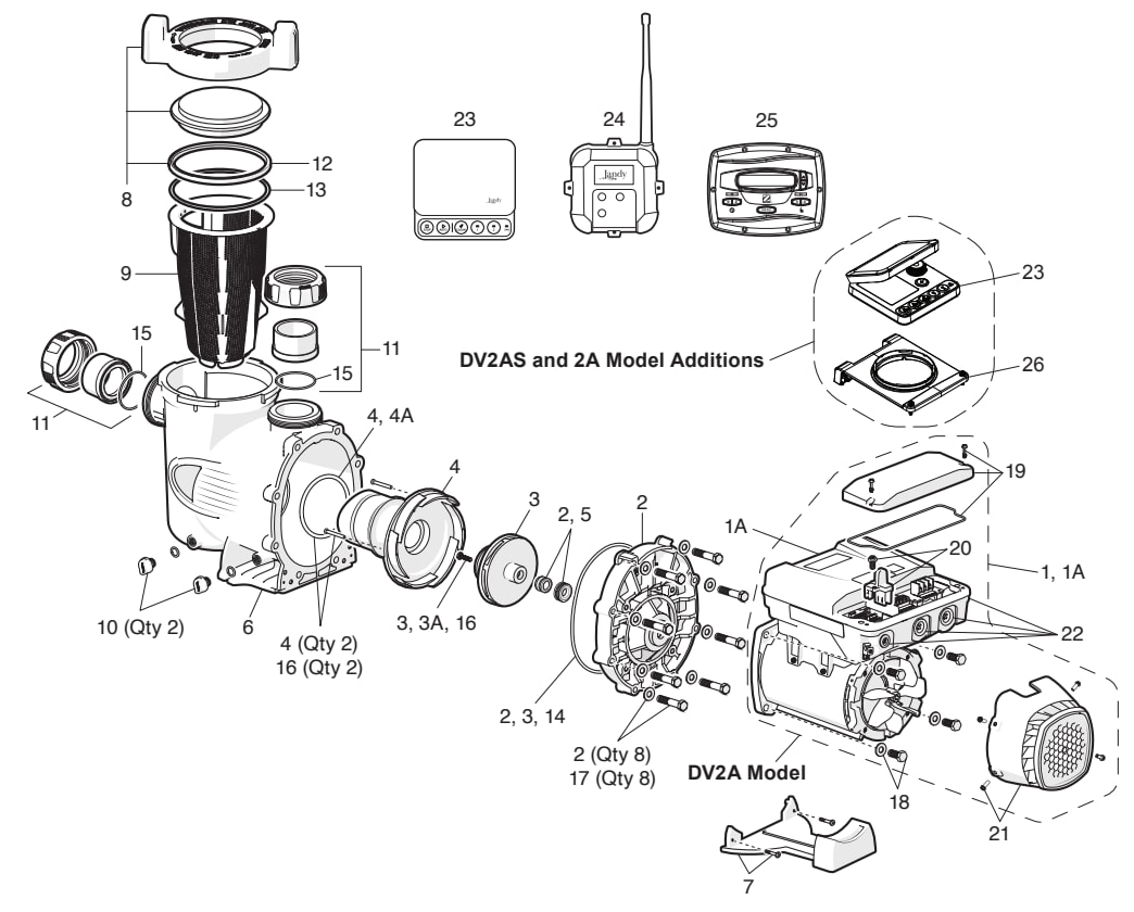 2.2, 2.7 & 3.8 HP ePump VS Pumps 2-Aux Relays (Mfg. 2020-Present) - Jandy Parts Diagram
