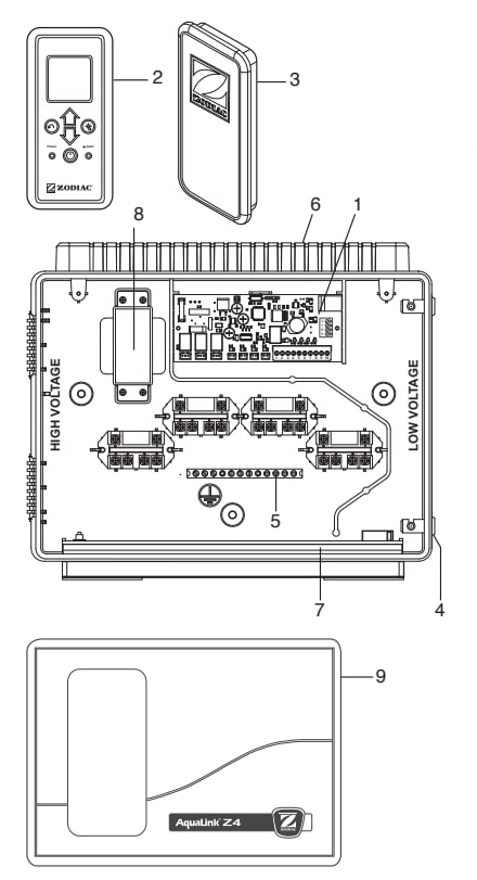 AquaLink Z4: All Button Indoor Controller - Jandy Parts Diagram