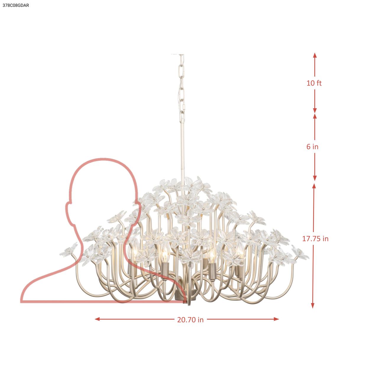 Wildflower 8 Light Chandelier - Matte Black dimensions
