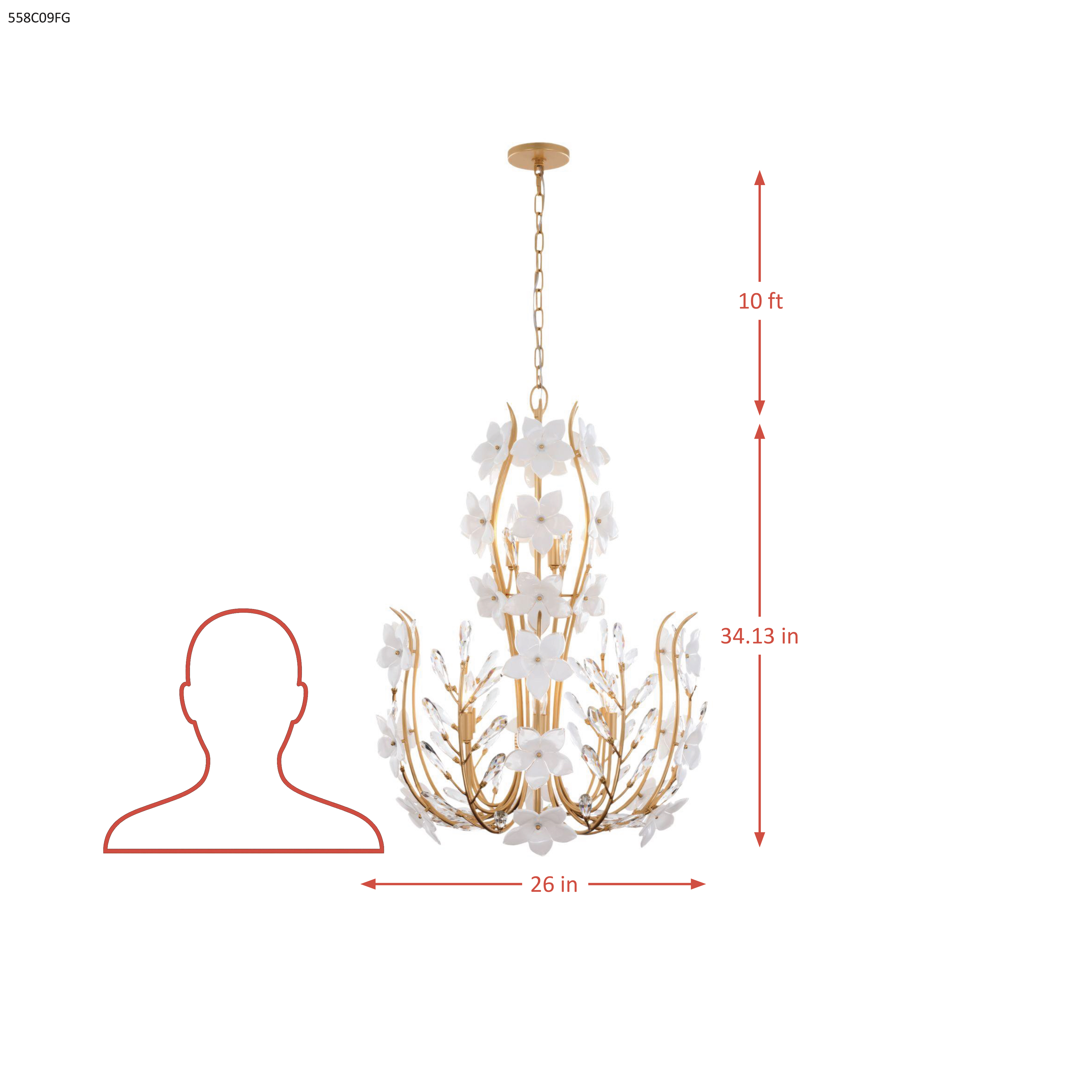 Petal Court 9 Light Chandelier dimensions