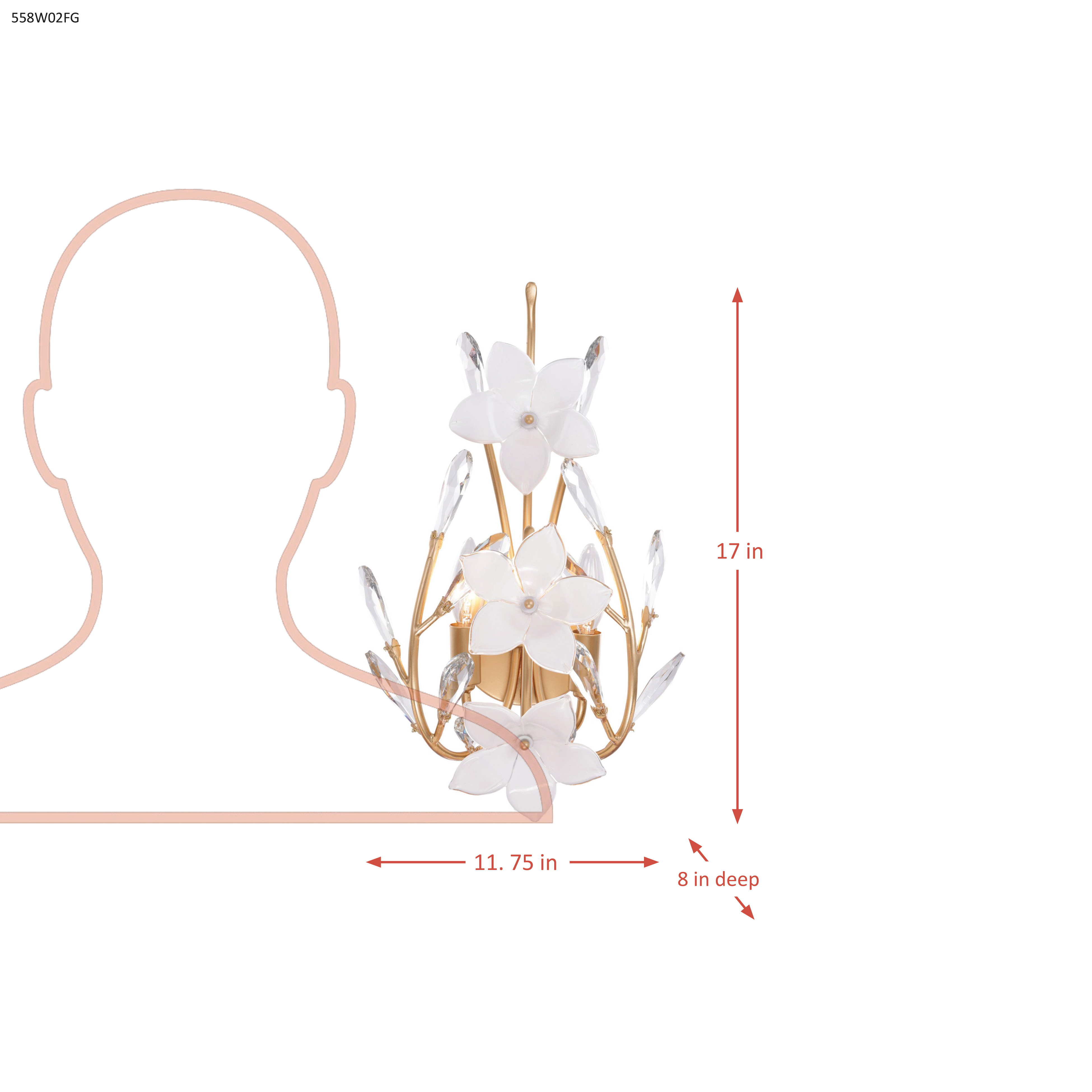 Petal Court 2 Light wall sconce dimensions
