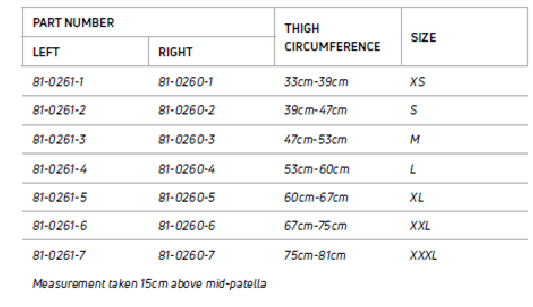 Sizing guide