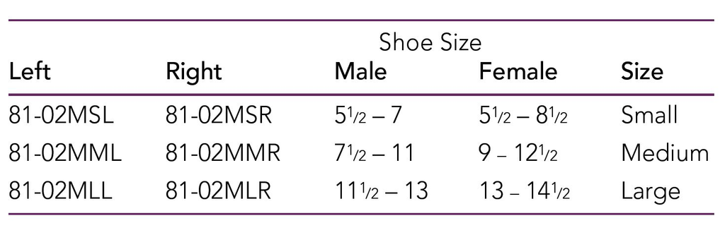Sizing guide