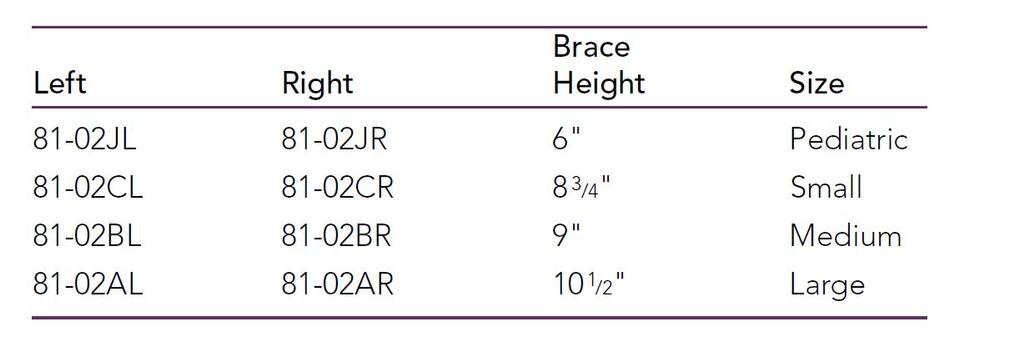 Sizing guide