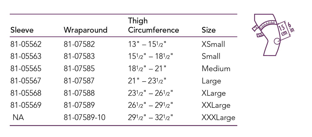 Sizing guide