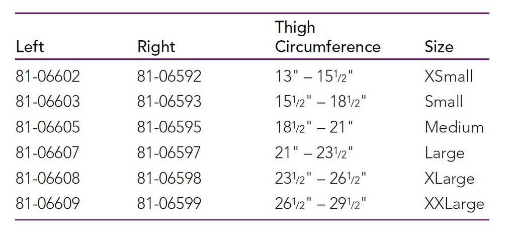 Sizing guide