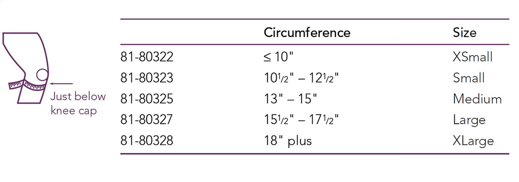 Sizing guide