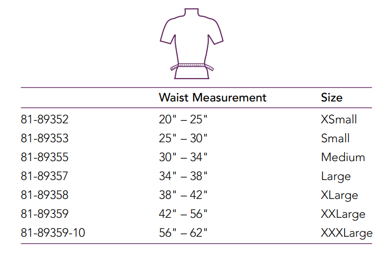 Sizing guide