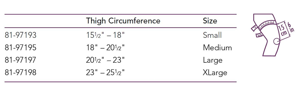 Sizing guide