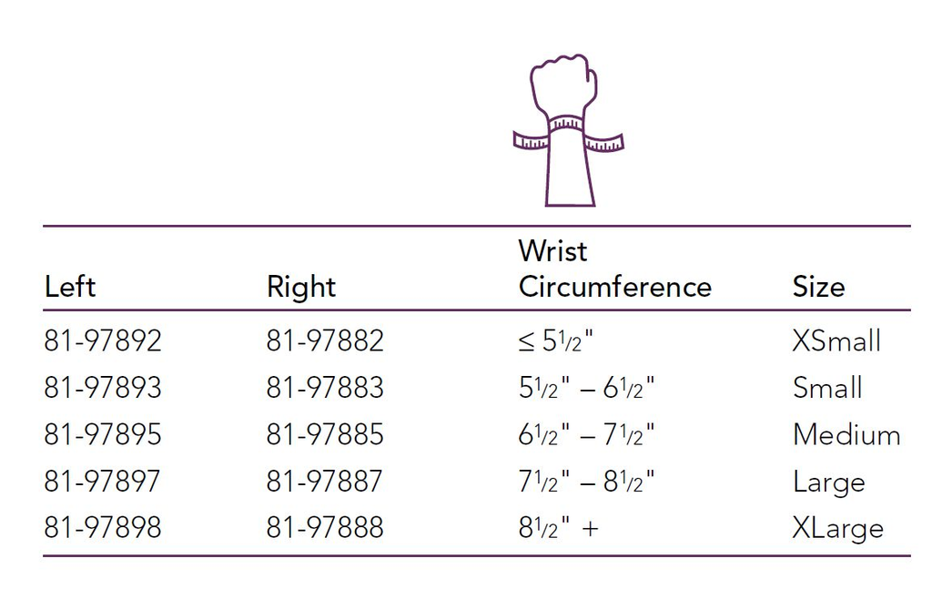 Sizing guide
