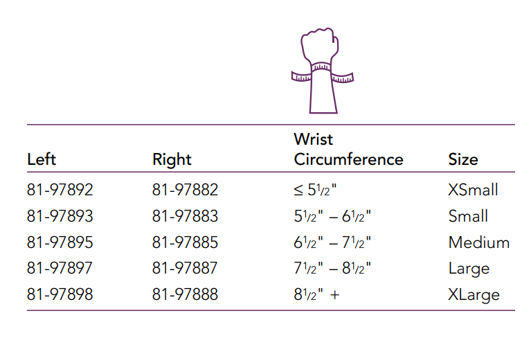 Sizing guide