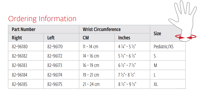 Sizing guide