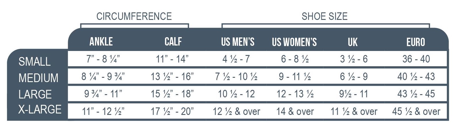 Sizing guide