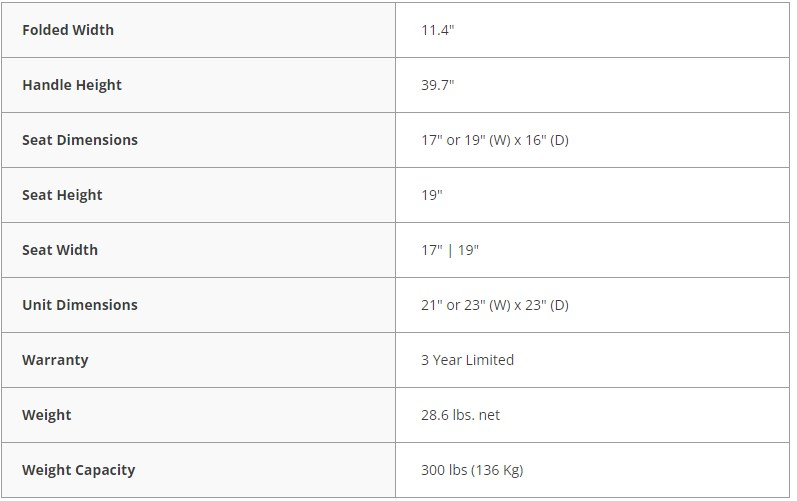 Sizing guide