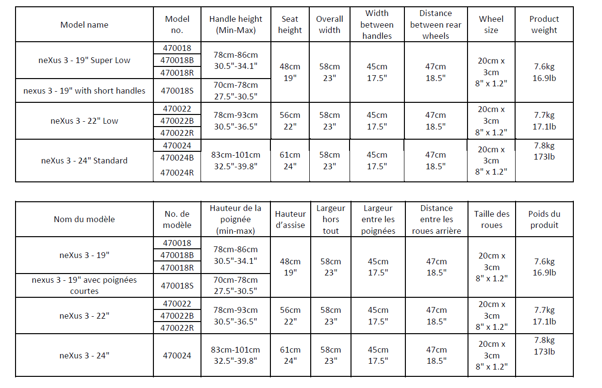 Sizing guide