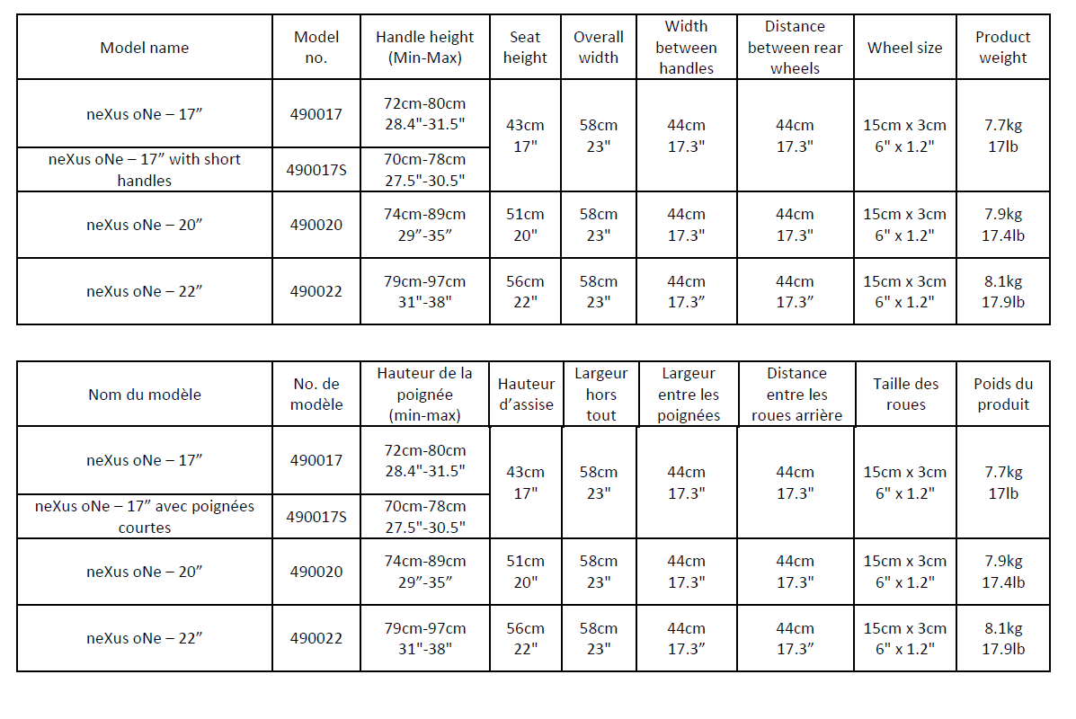 Sizing guide