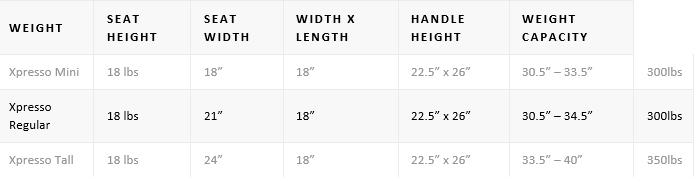 Sizing guide