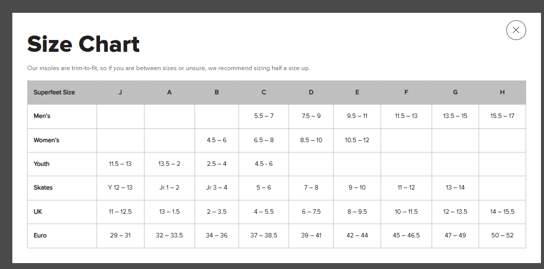 Sizing guide