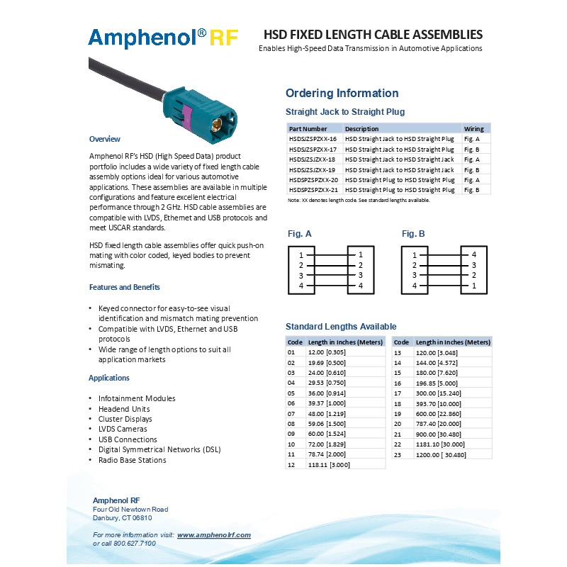 The Amphenol RF HSD (High Speed Data) Cable Assembly datasheet details fixed-length cable assemblies designed for automotive applications, supporting protocols like LVDS, Ethernet, and USB. These assemblies offer quick push-on mating with color-coded, keyed connectors to prevent mismating, and provide excellent electrical performance through 2 GHz. Applications include infotainment modules, cluster displays, LVDS cameras, and USB connections​​.