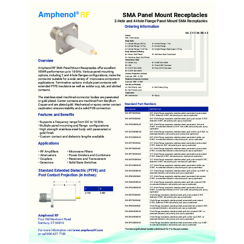 The Amphenol RF SMA Panel Mount Receptacles cut sheet details high-performance connectors supporting frequencies from DC to 18 GHz. These stainless steel receptacles are available in multiple panel mounting configurations, including 2 and 4-hole flanges, with various termination options such as post contacts, solder cups, and tab contacts. The connectors are suitable for applications like RF amplifiers, microwave filters, and power dividers, offering excellent VSWR performance and robust mechanical construction​​.