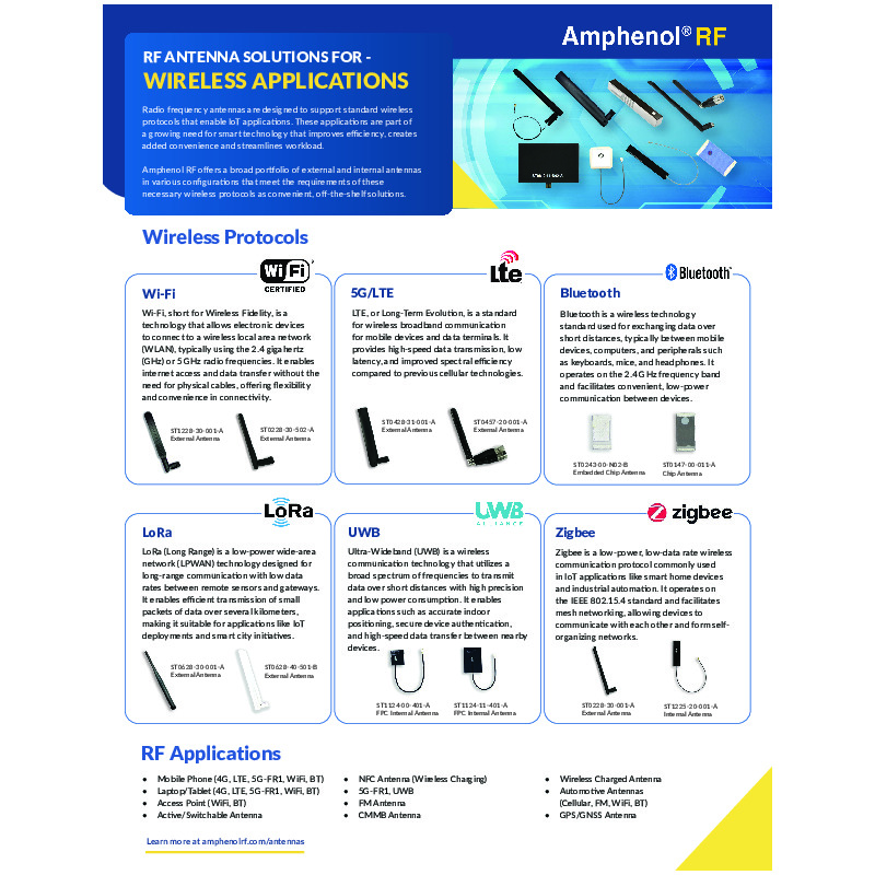 The Amphenol RF Antenna Solutions Overview provides an in-depth look at a wide range of high-performance antennas designed for wireless applications. It highlights key features, including compact designs, high-frequency capabilities, and compatibility with various RF interconnect solutions for seamless connectivity across industries.