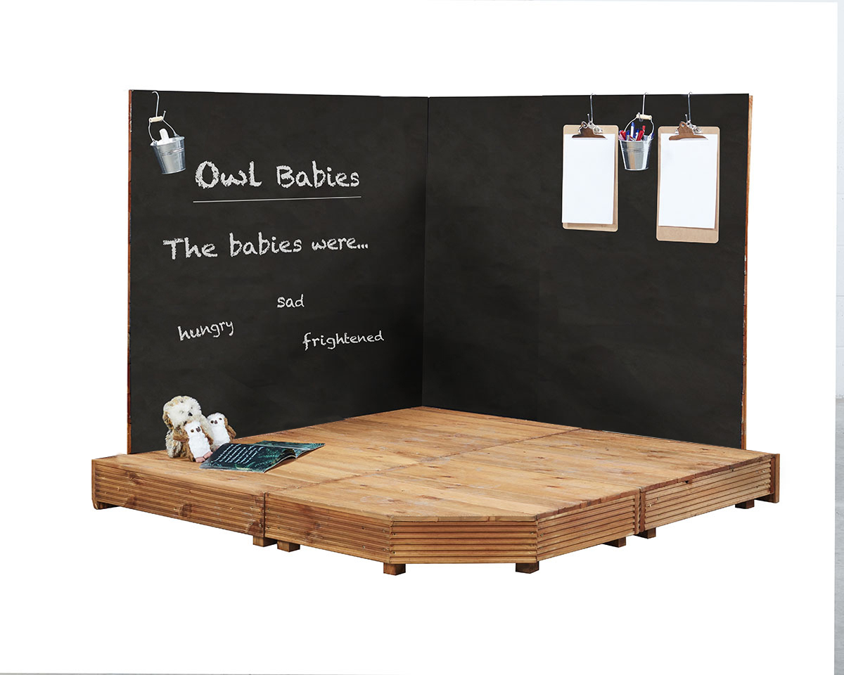 Corner Stage and Chalkboards