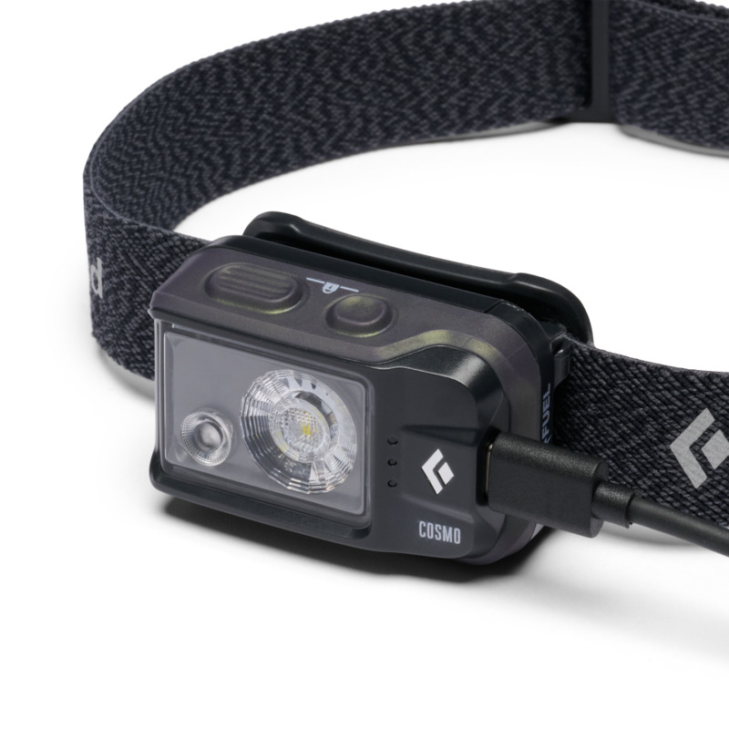 Cosmo DFR Headlamp