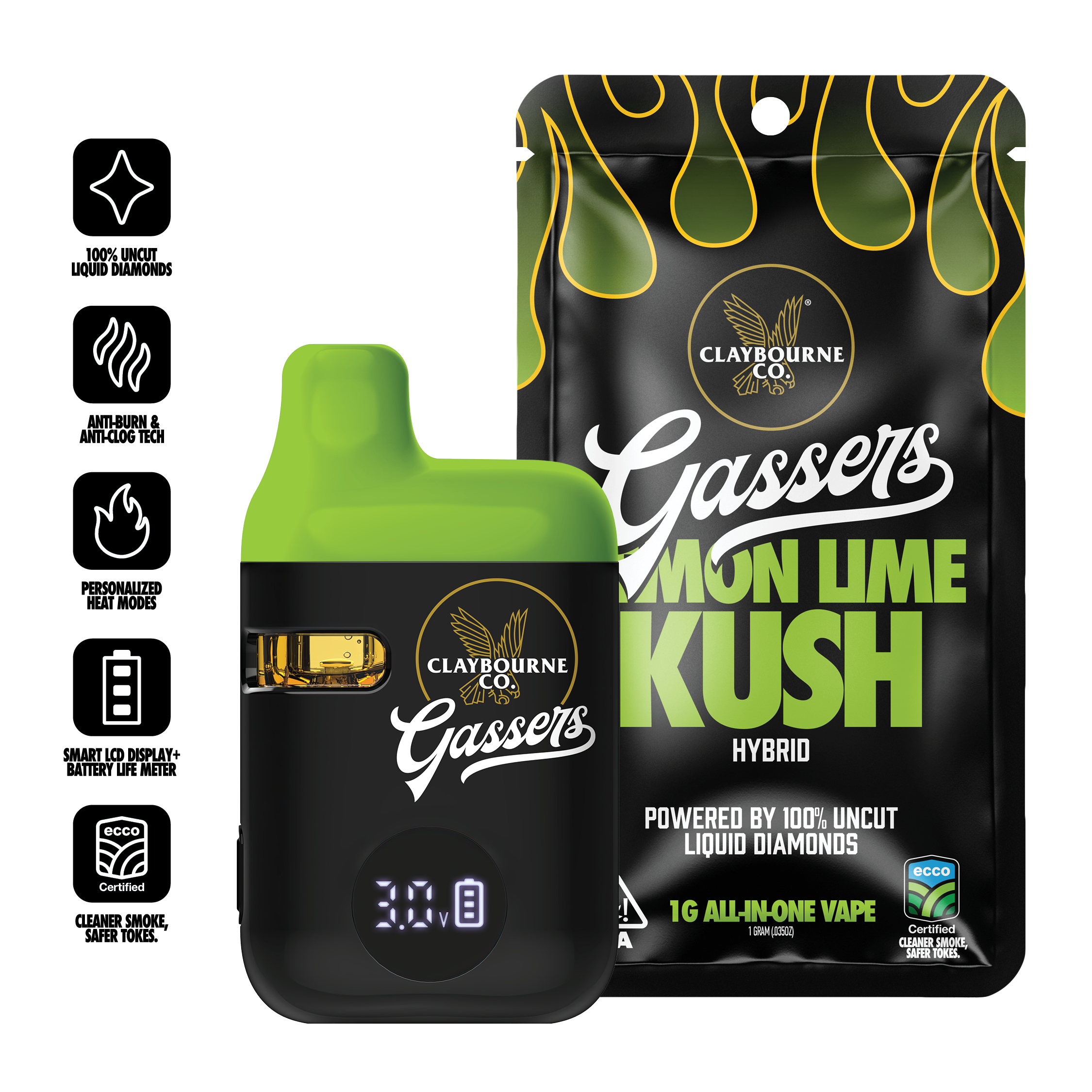 pods for vuse Vuse Alto Menthol Disposable Pods