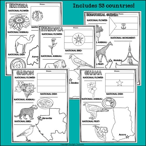 Africa Countries Research Posters - African Country Research Project ...