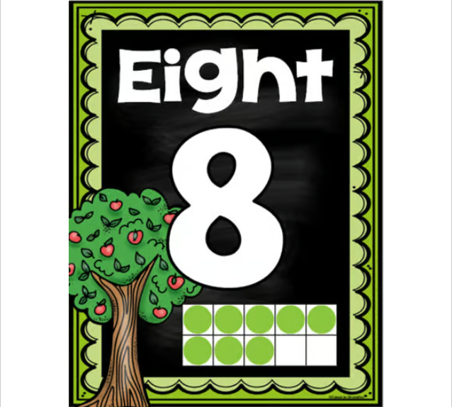Number Posters Signs 0-20 Ten Frames Apple Theme - Classful