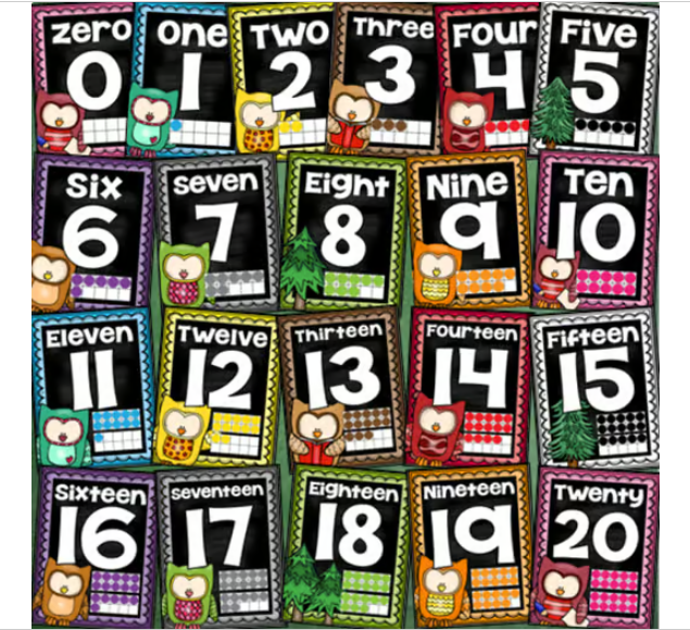 Number Posters Signs 0-20 Ten Frames Owl Forest Theme - Classful